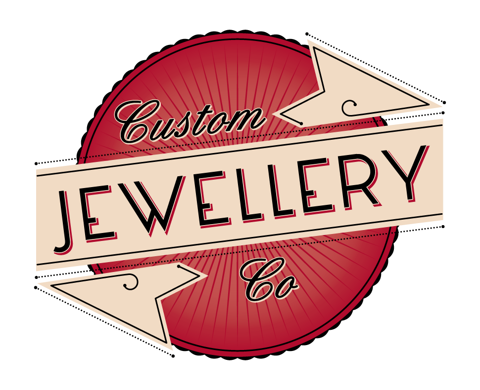Jewelry co best sale